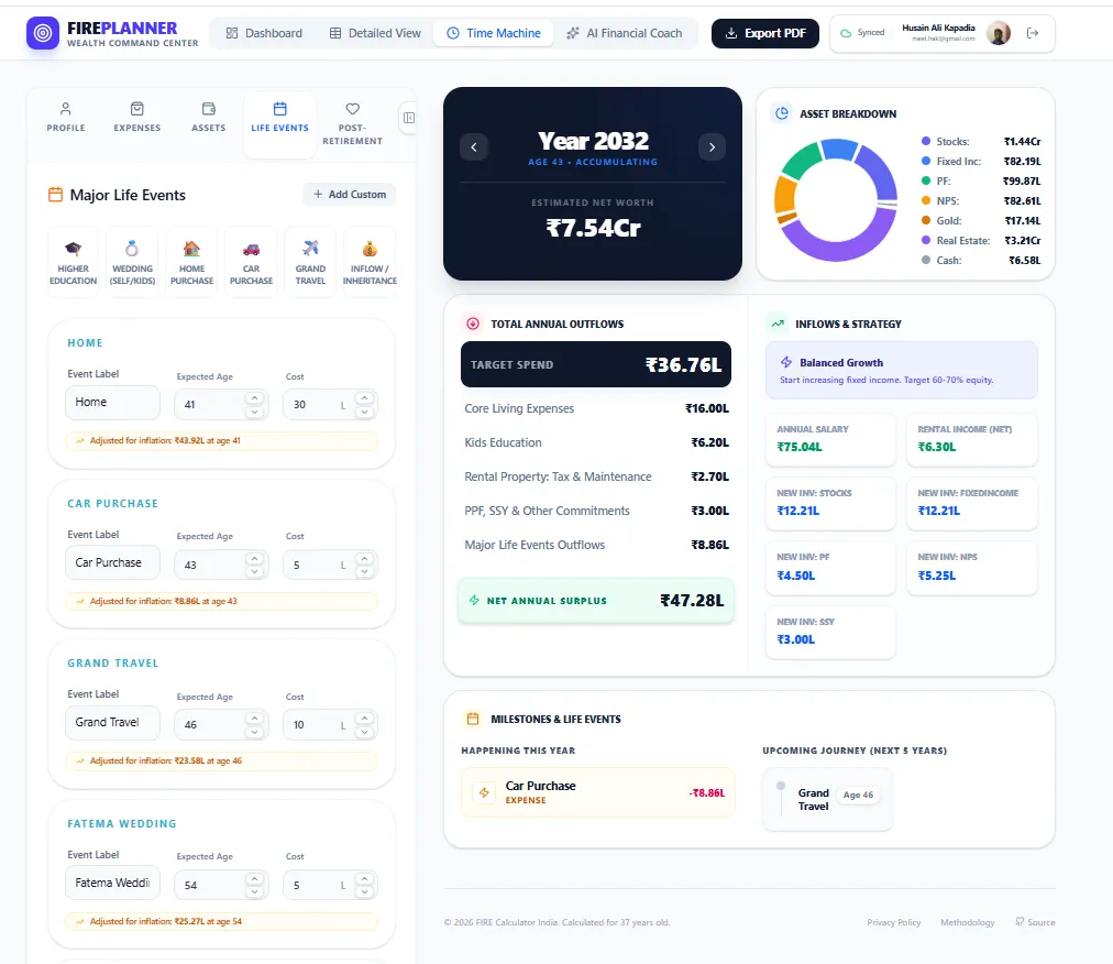 Screenshot of FIREPlanner