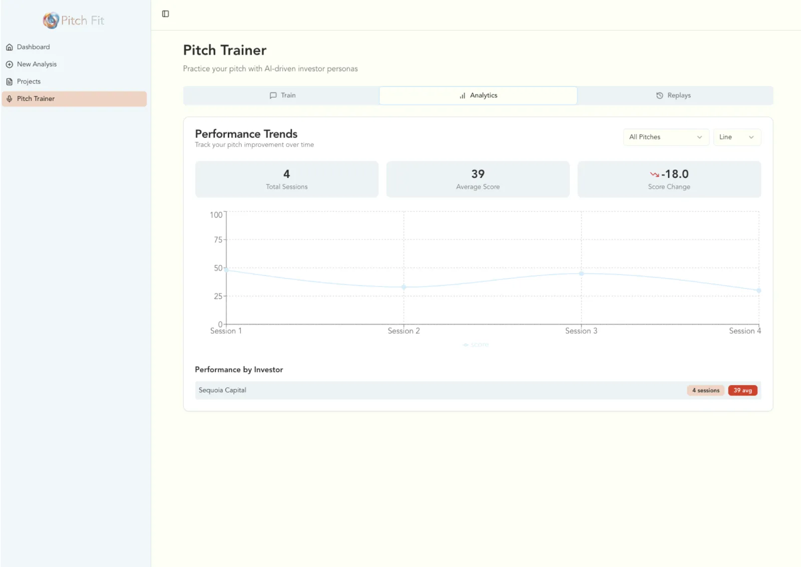 Screenshot of PitchFit