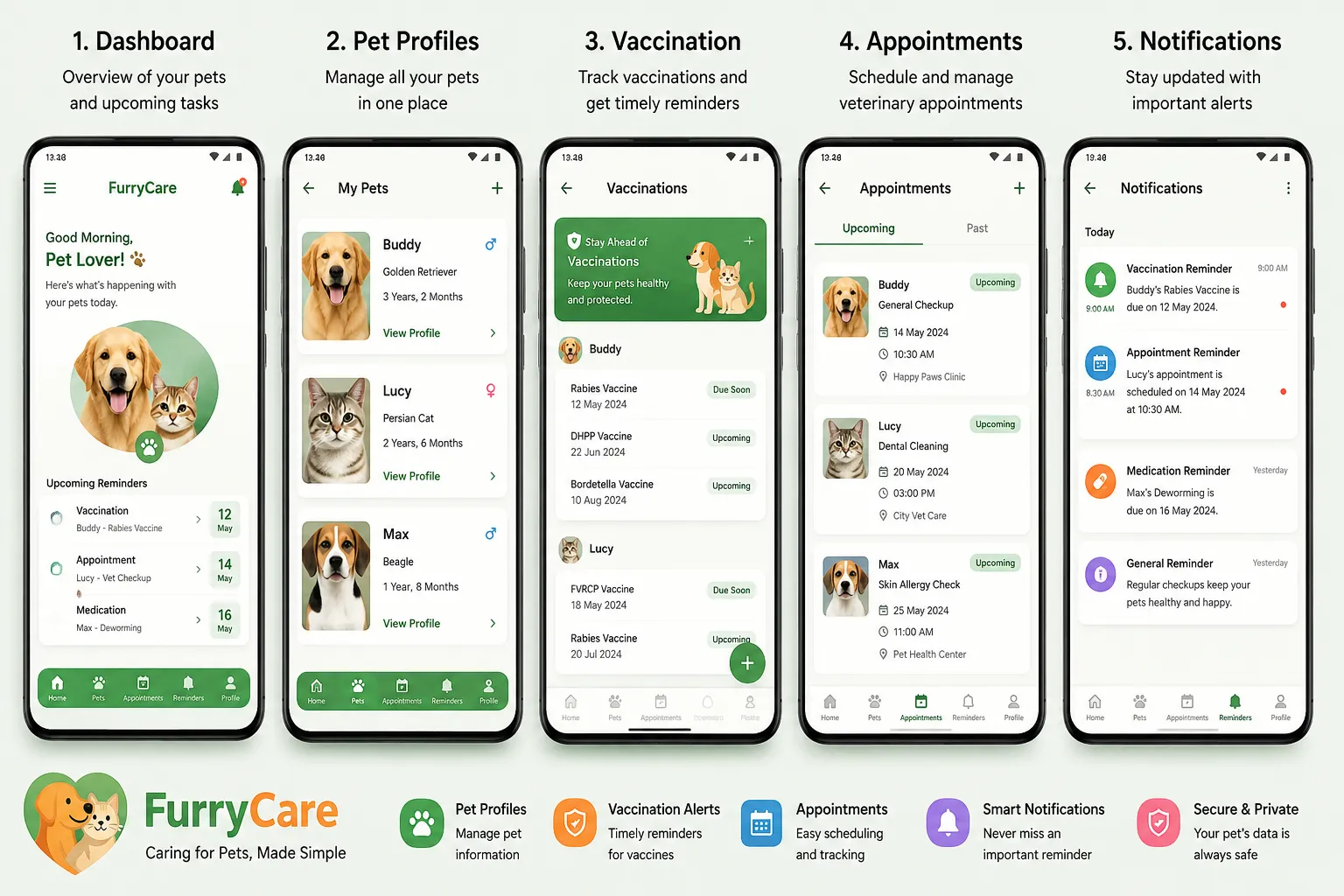 Screenshot of FurryCare