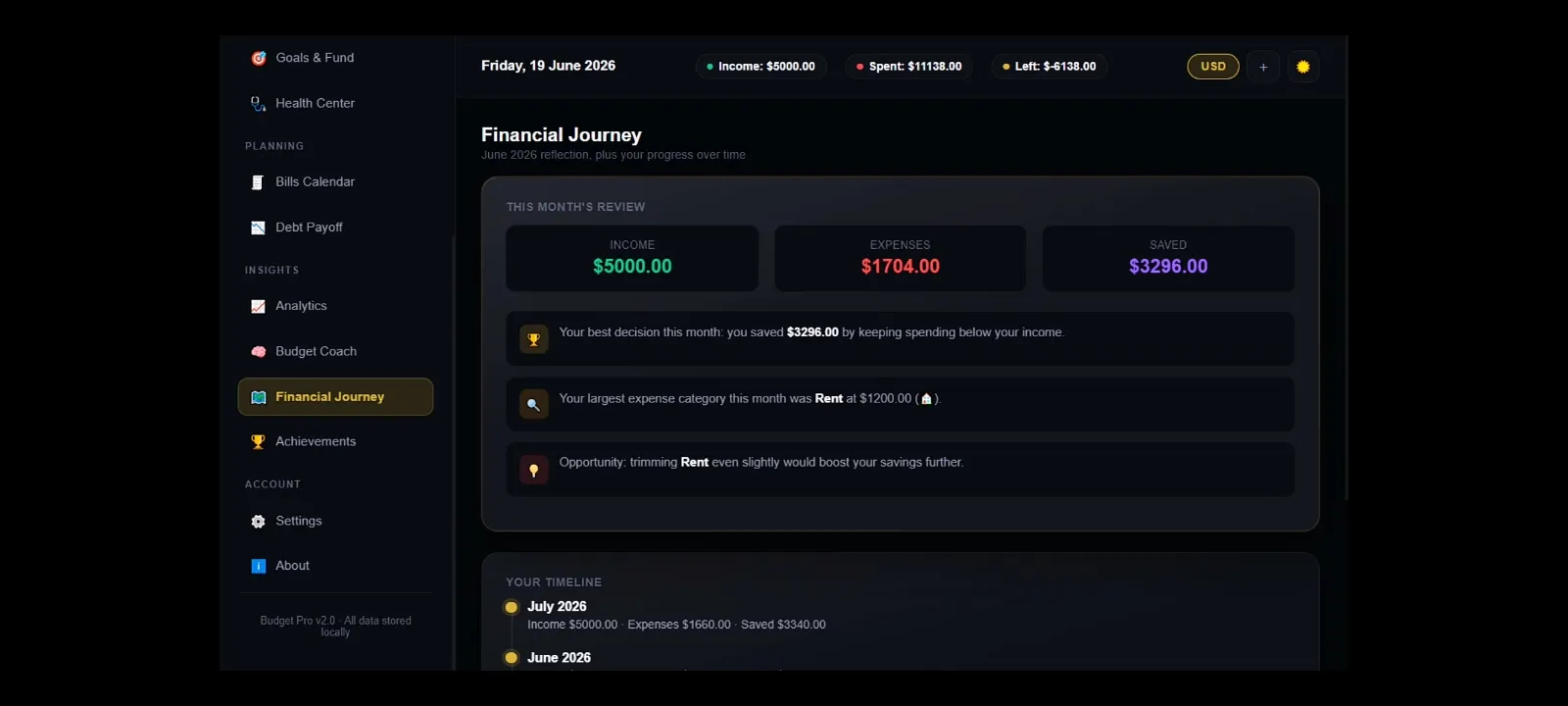 Screenshot of Budget Pro