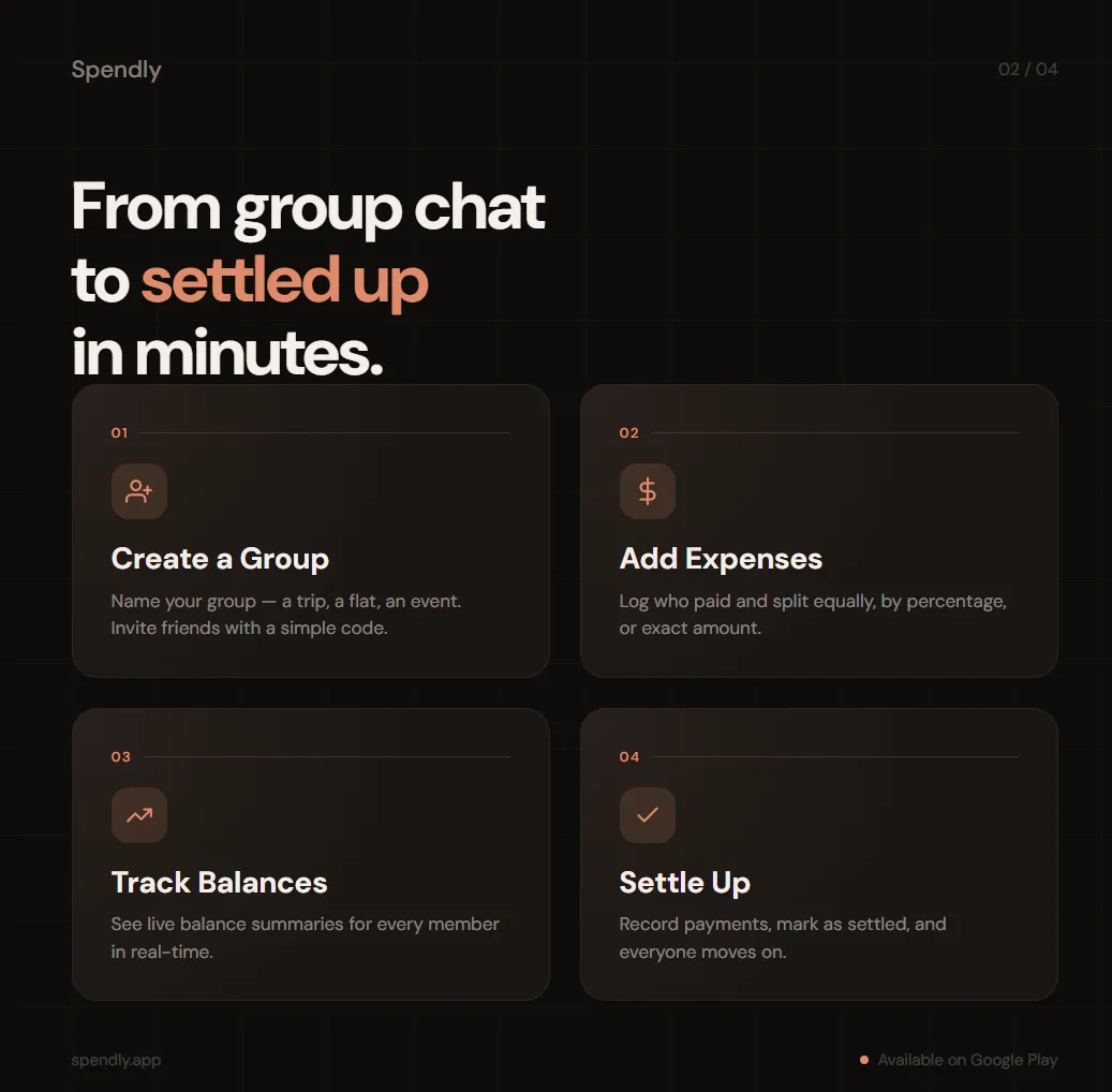 Screenshot of Spendly Expense Tracker