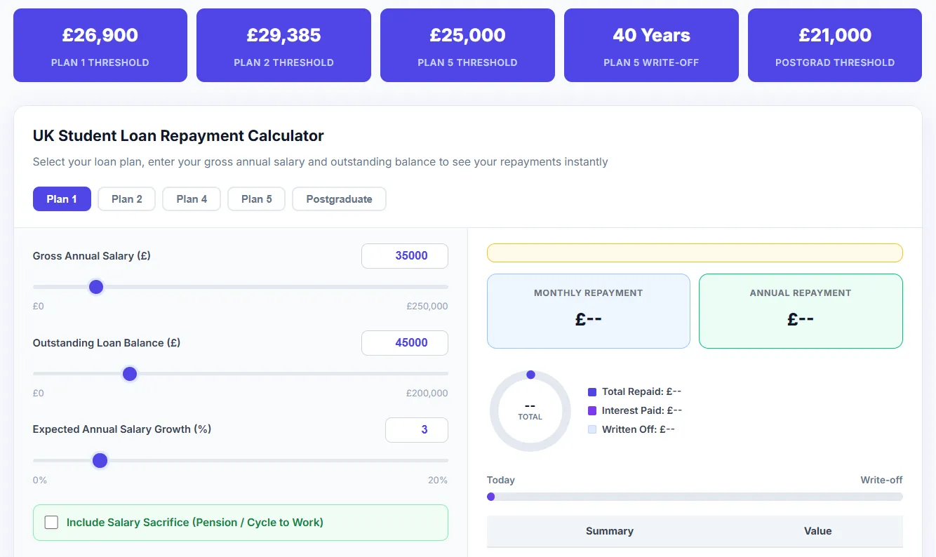 UK Student Loan Repayment Calculator 2026/27