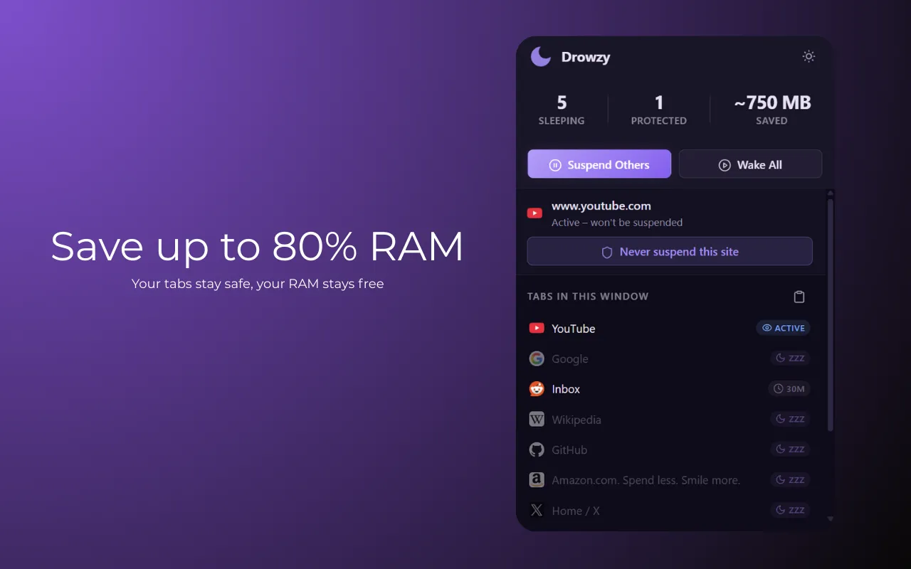 Screenshot of Drowzy - Tab Suspender & Memory Saver