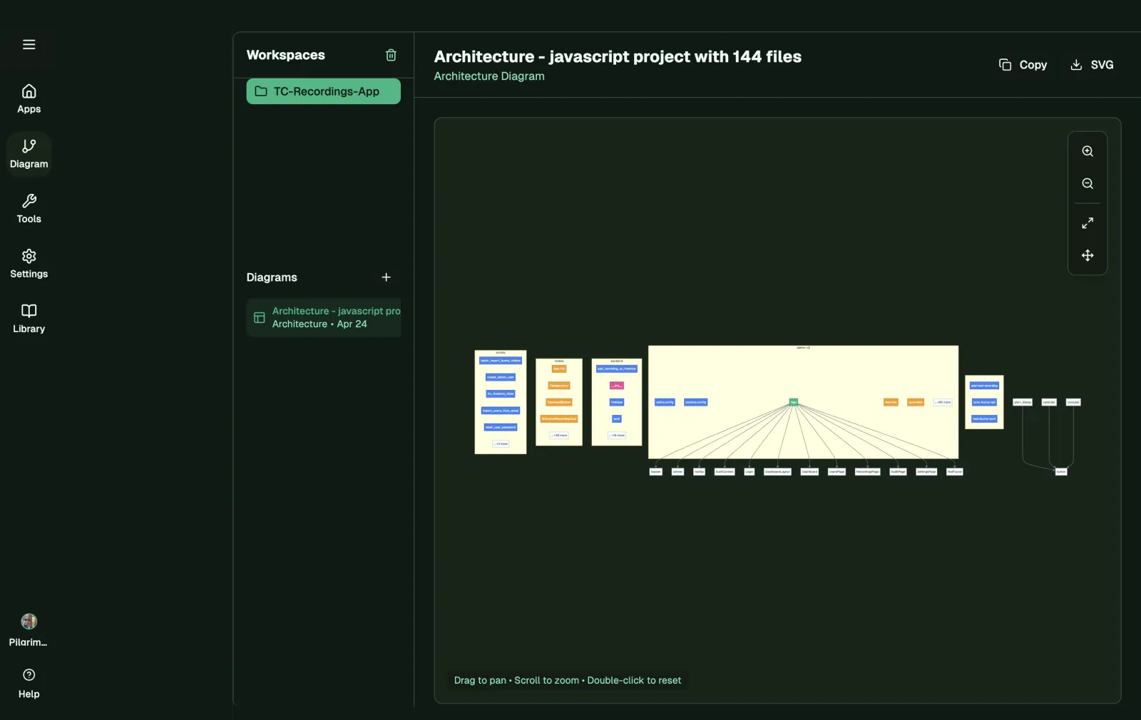 Screenshot of Atlarix