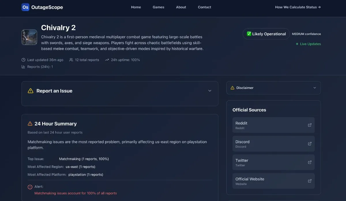 Screenshot of Outagescope