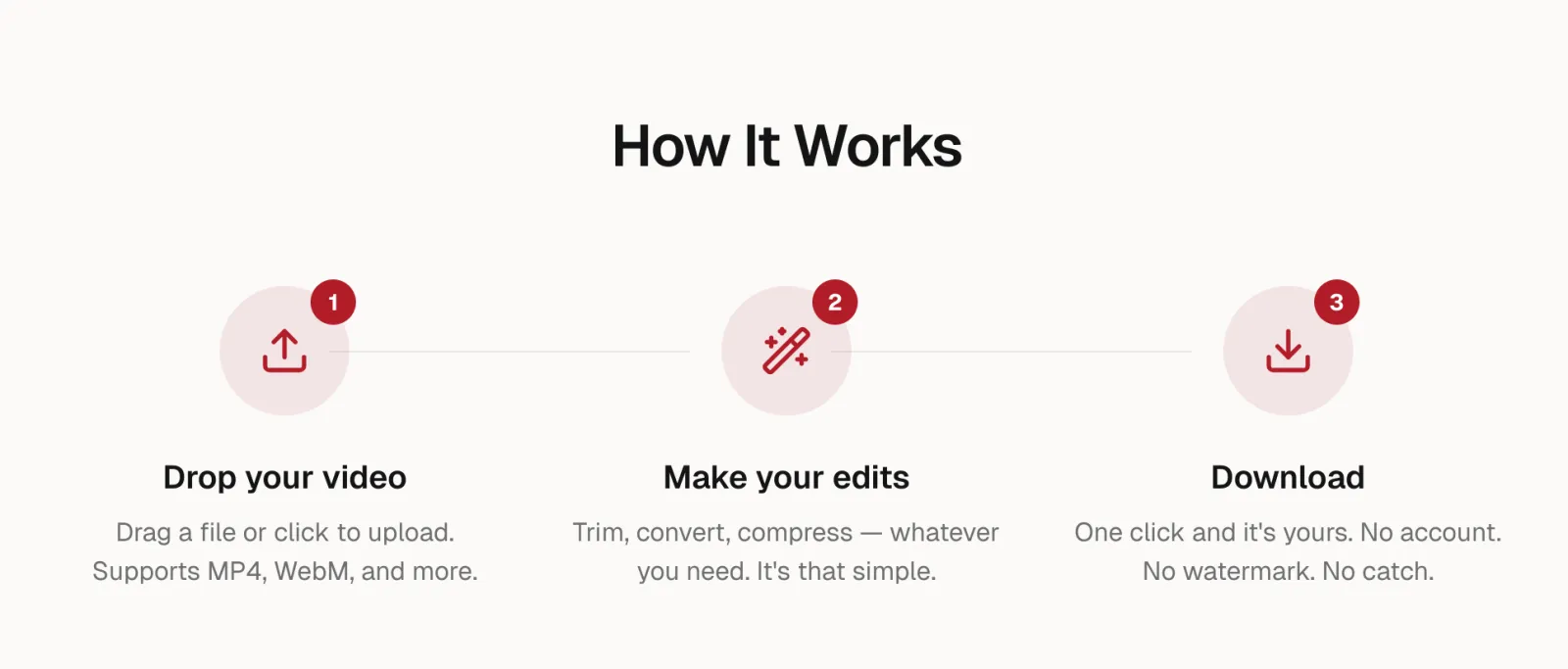 Screenshot of Qcut