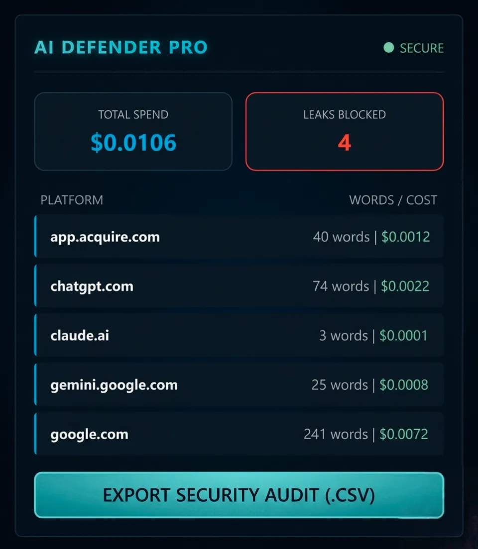 Screenshot of AI Guard: PII Defender & FinOps Dashboard