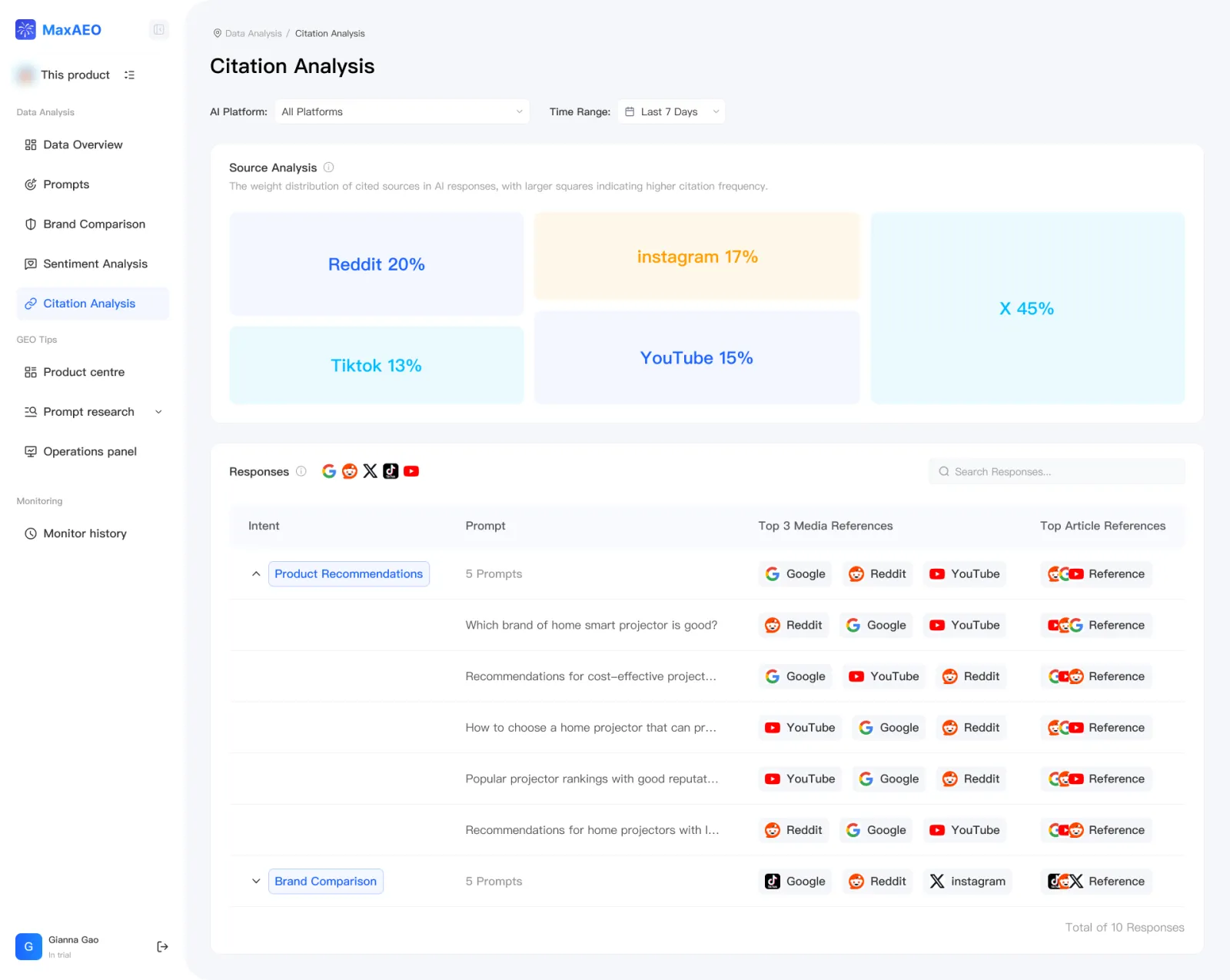 Screenshot of MaxAEO