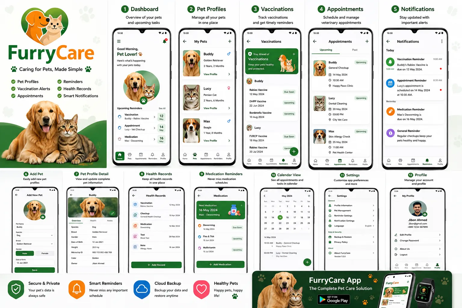 Screenshot of FurryCare