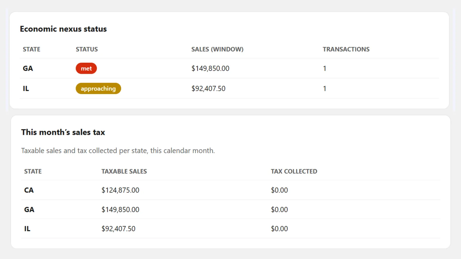 Screenshot of TaxLocus