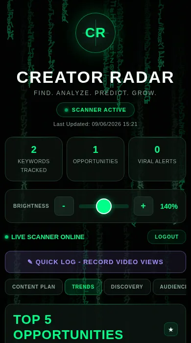 Screenshot of Creator Radar - Know What to Post Before Everyone Else