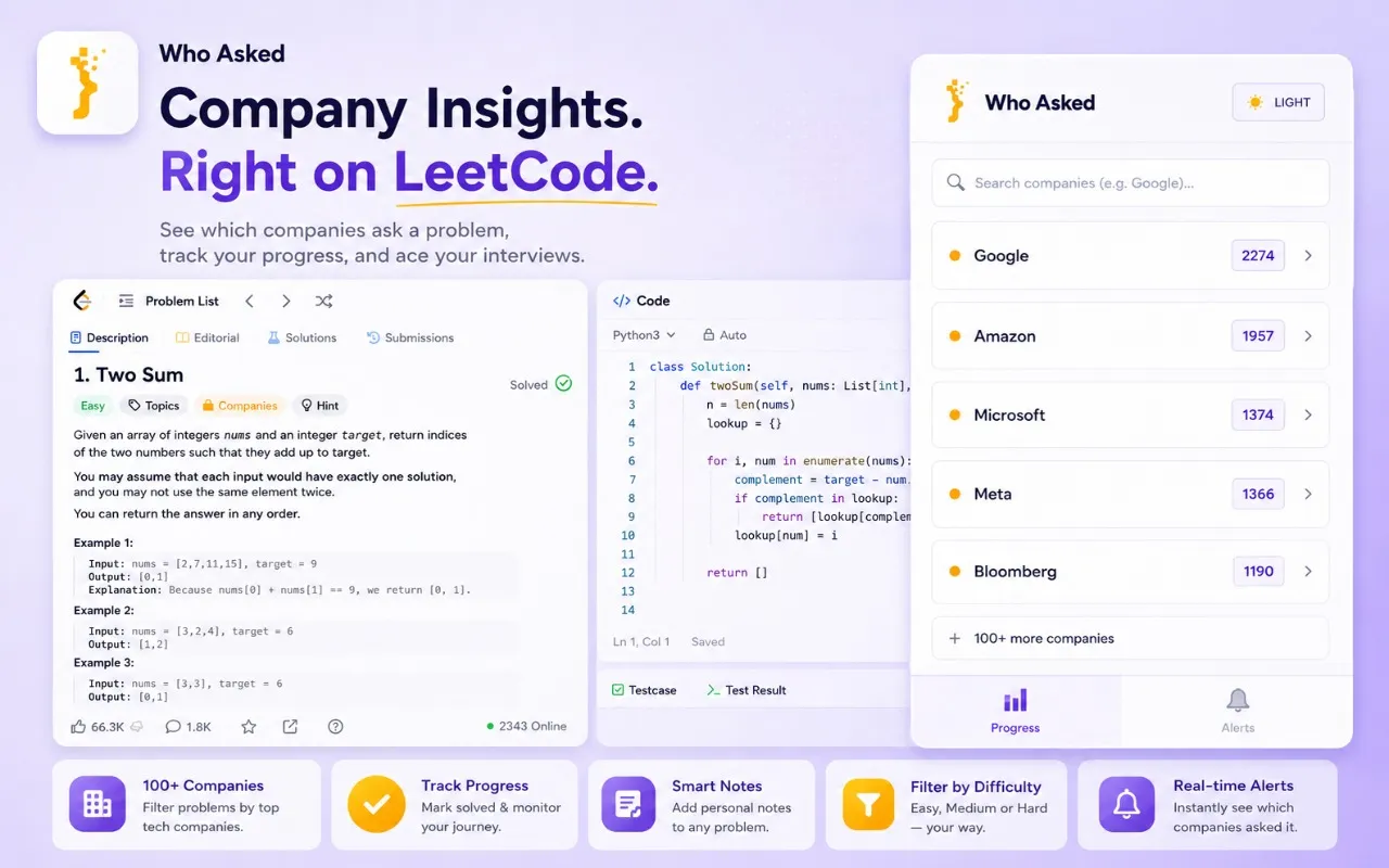 Screenshot of WHO ASKED — LeetCode Company Tags & Interview Prep