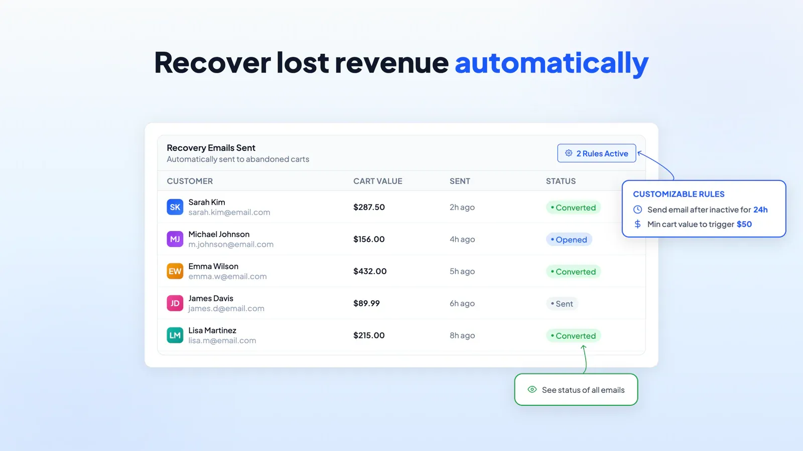 Screenshot of Cartlytics