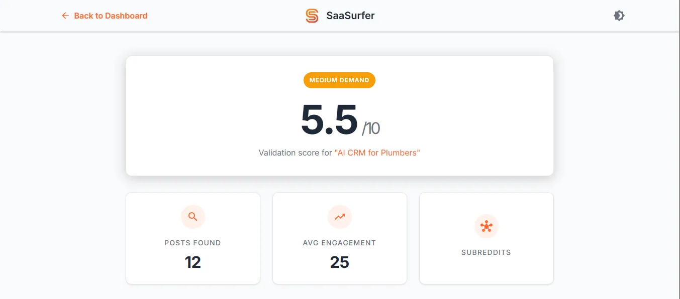 Screenshot of SaaSurfer