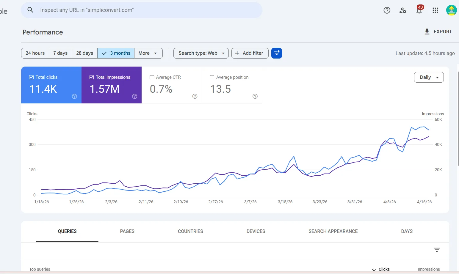 Screenshot of simpliconvert.com
