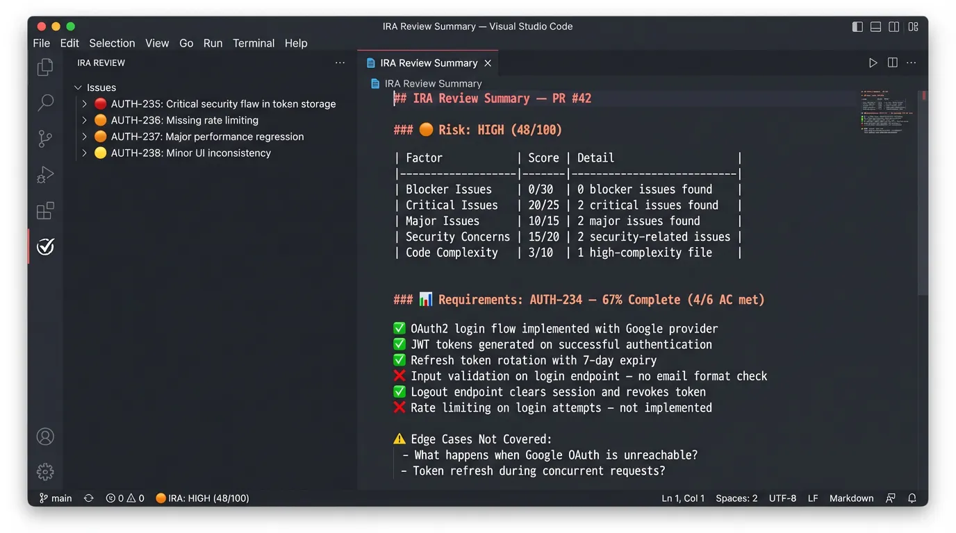 Screenshot of IRA - Intelligent Review Assistant