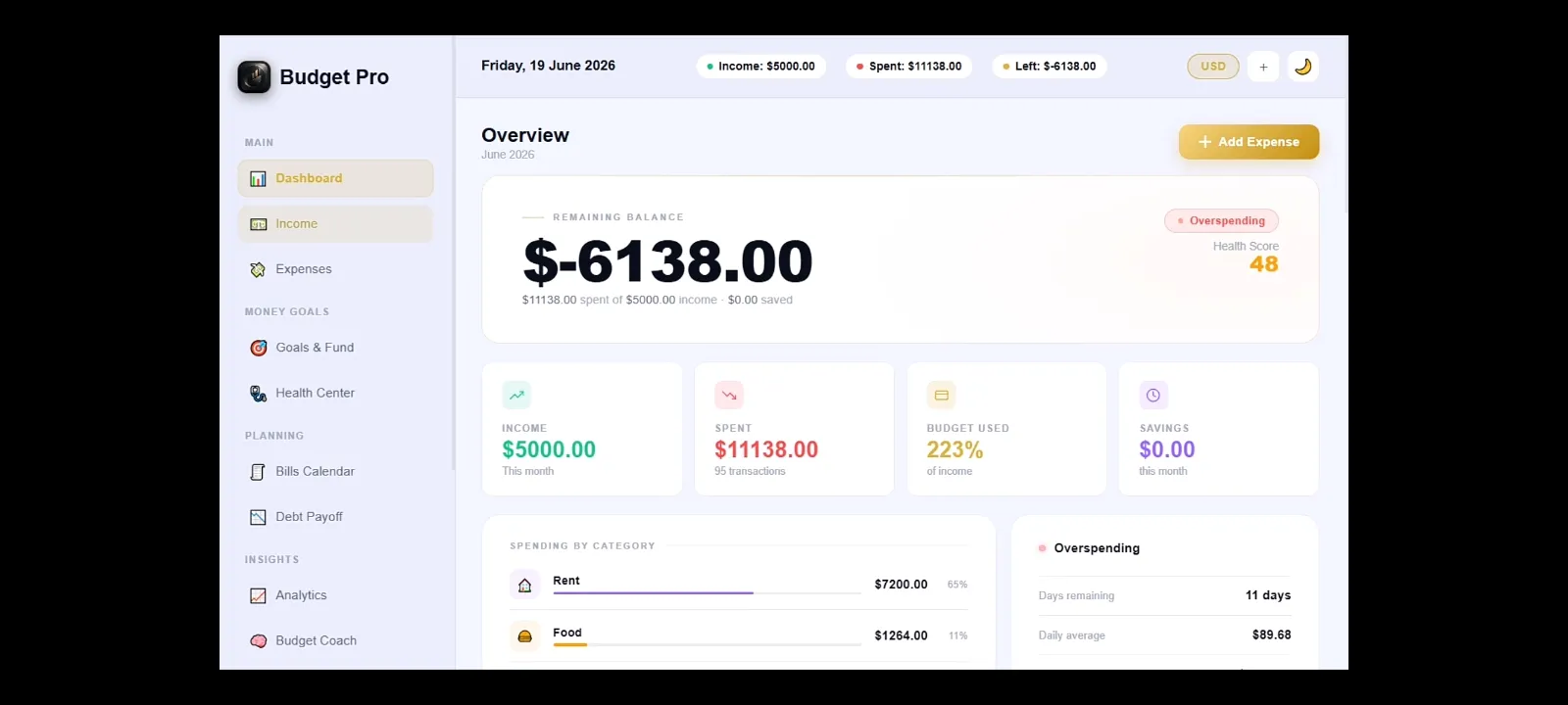 Screenshot of Budget Pro