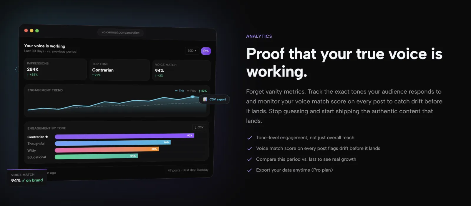 Screenshot of VoiceMOAT