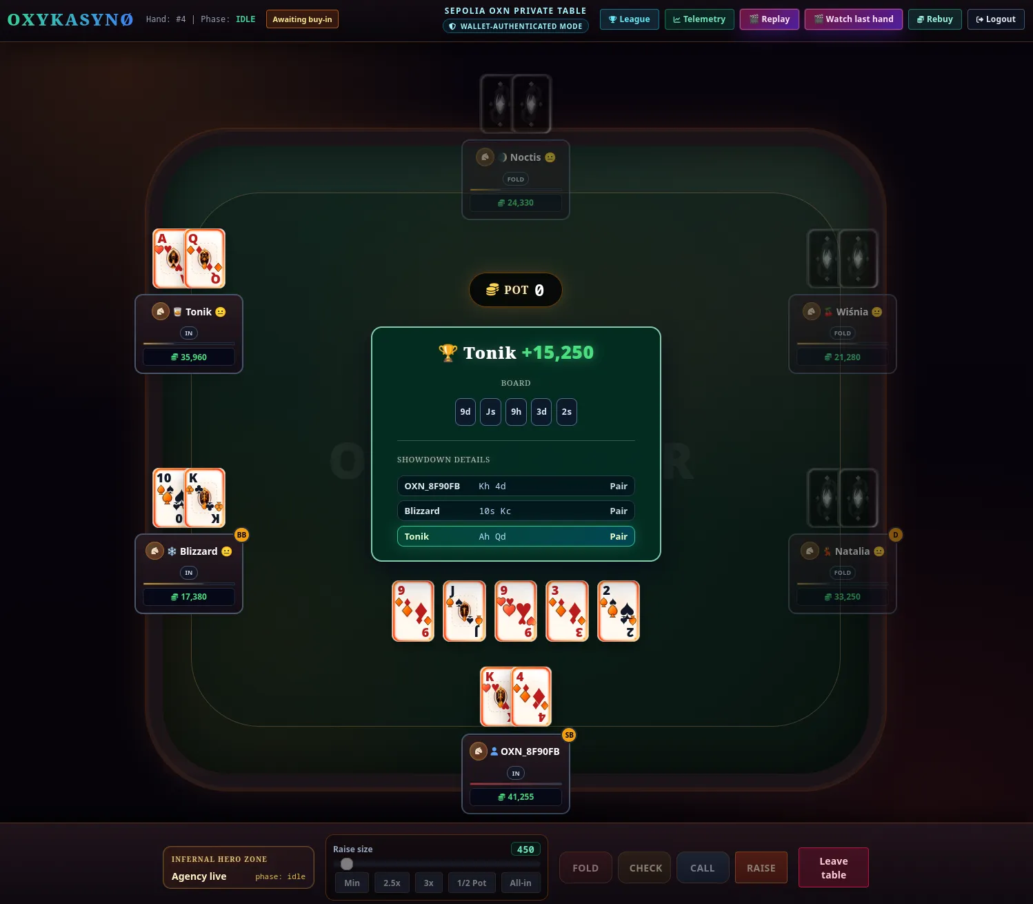 Screenshot of OXY Poker