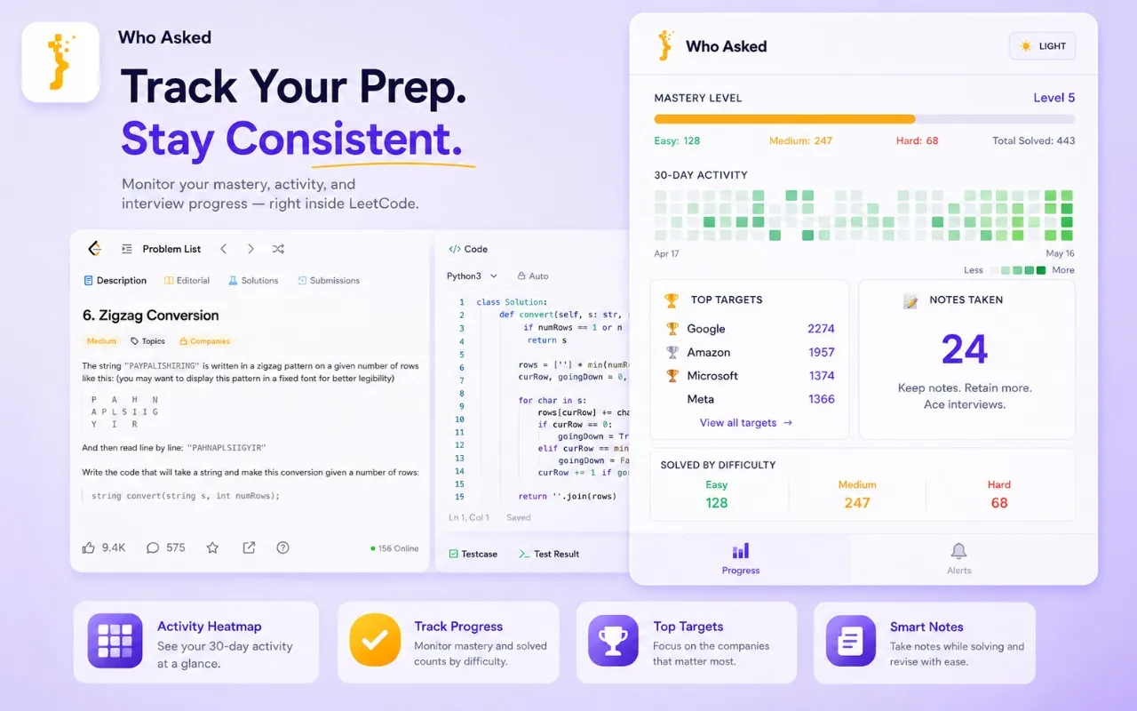 Screenshot of WHO ASKED — LeetCode Company Tags & Interview Prep