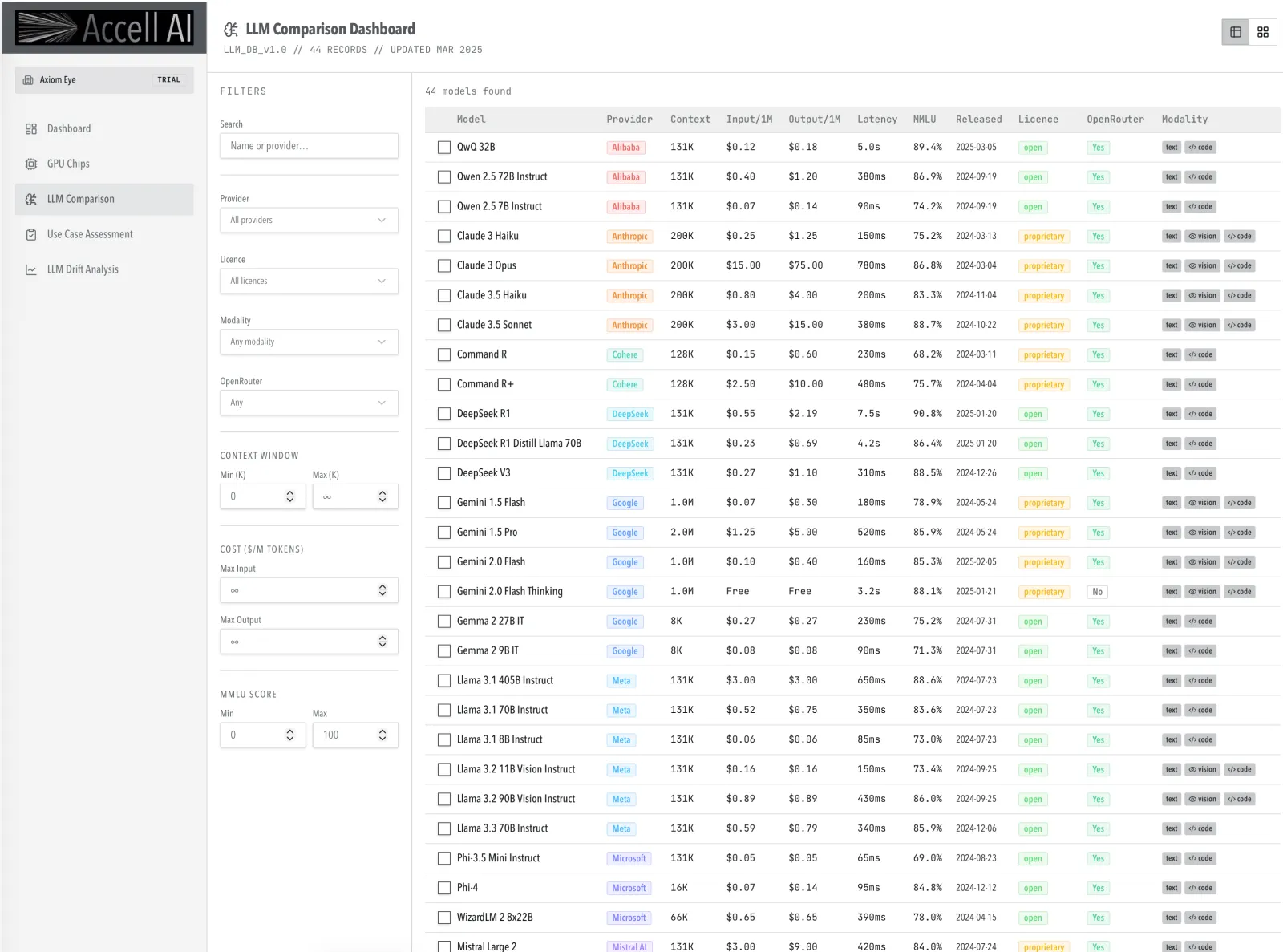 Screenshot of AccellAI