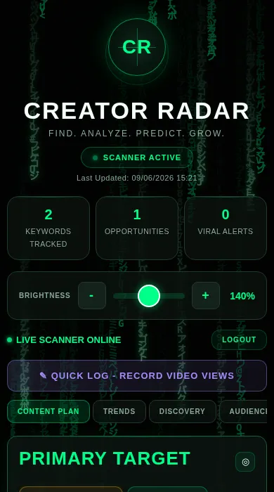 Screenshot of Creator Radar - Know What to Post Before Everyone Else