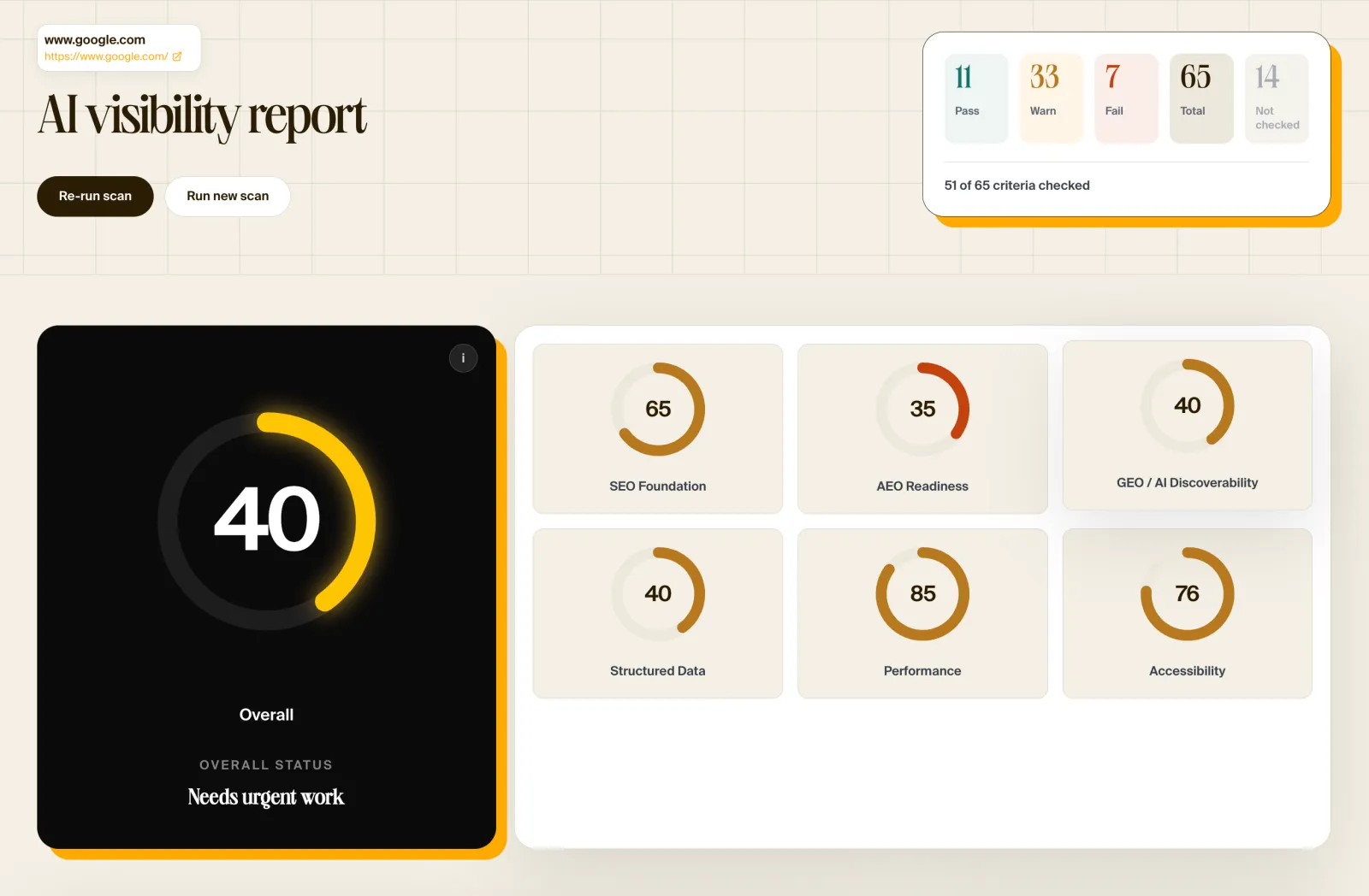 Screenshot of AI Visibility Checker