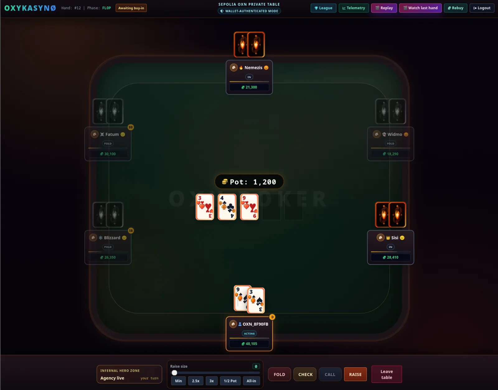 Screenshot of OXY Poker