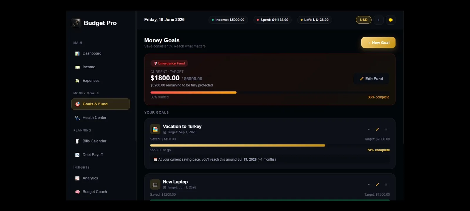 Screenshot of Budget Pro