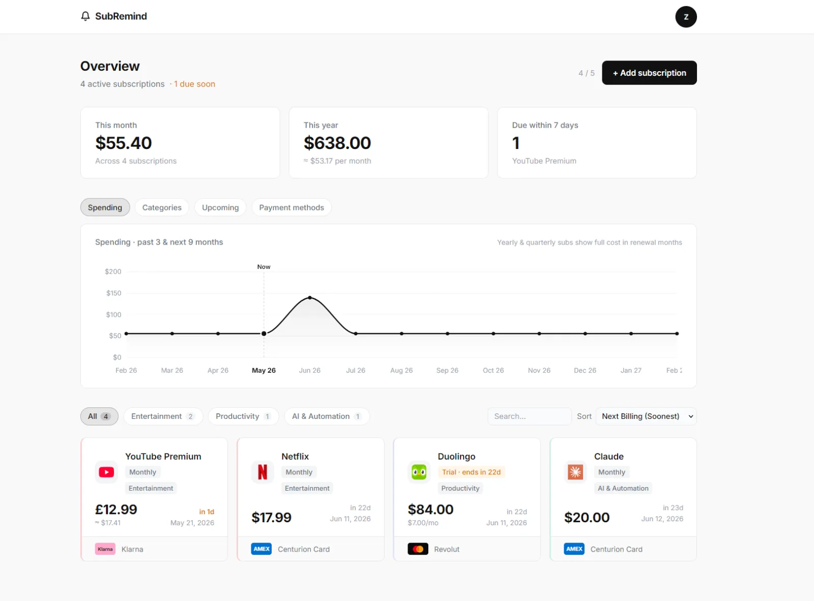 Screenshot of SubRemind