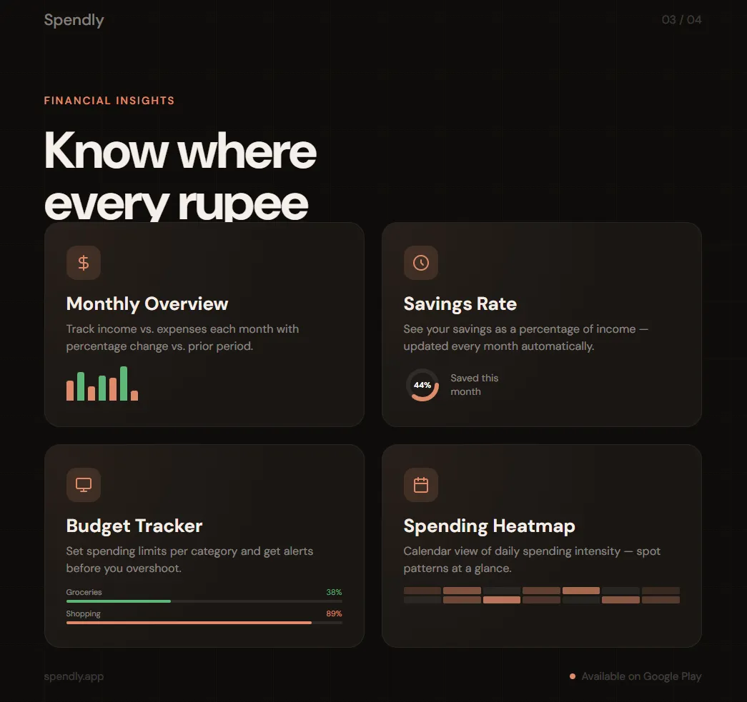 Screenshot of Spendly Expense Tracker