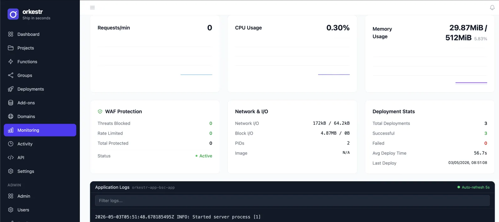 Screenshot of orkestr