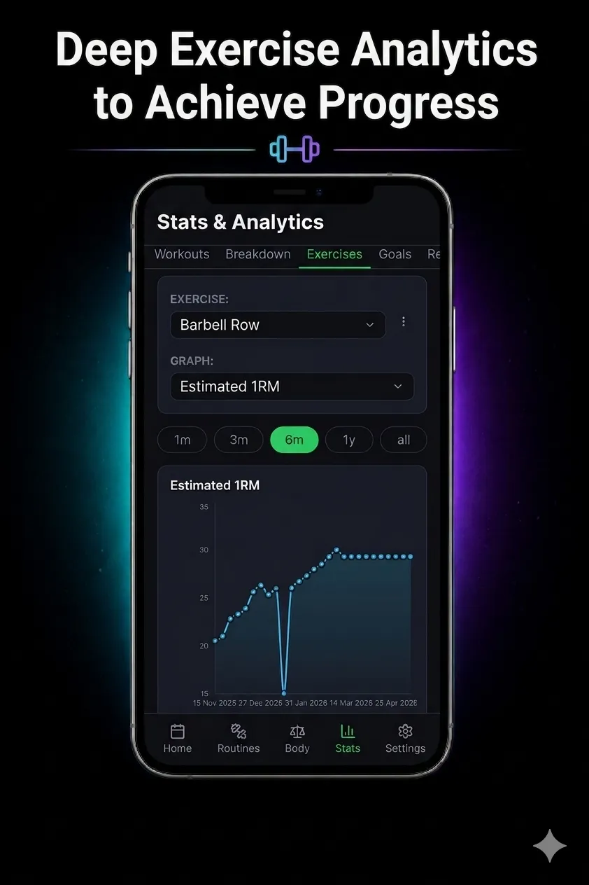 Screenshot of Fitlogx