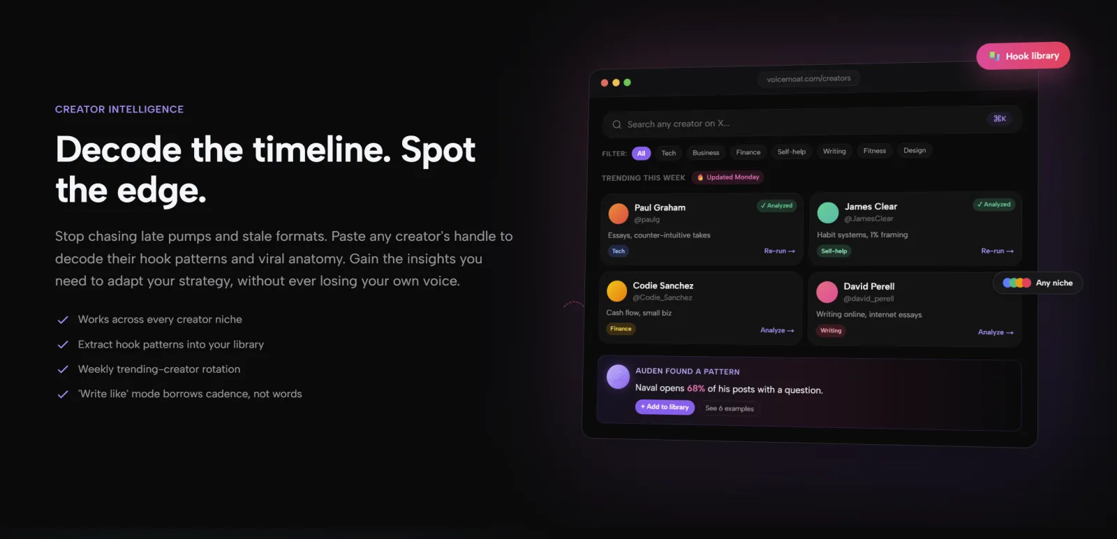 Screenshot of VoiceMOAT