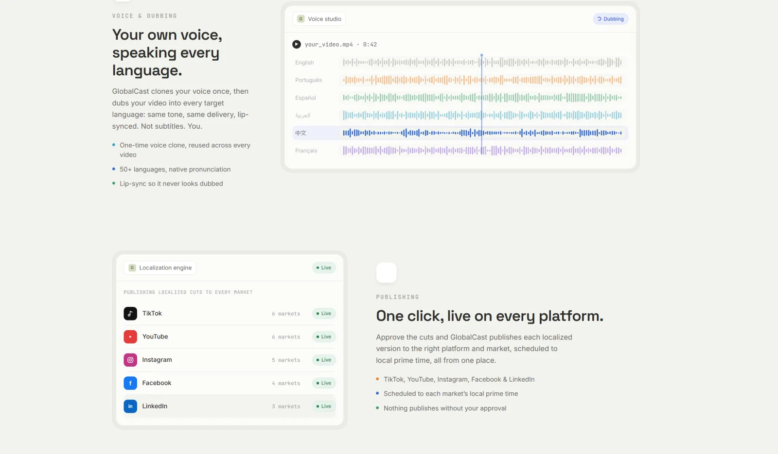Screenshot of GlobalCast ai