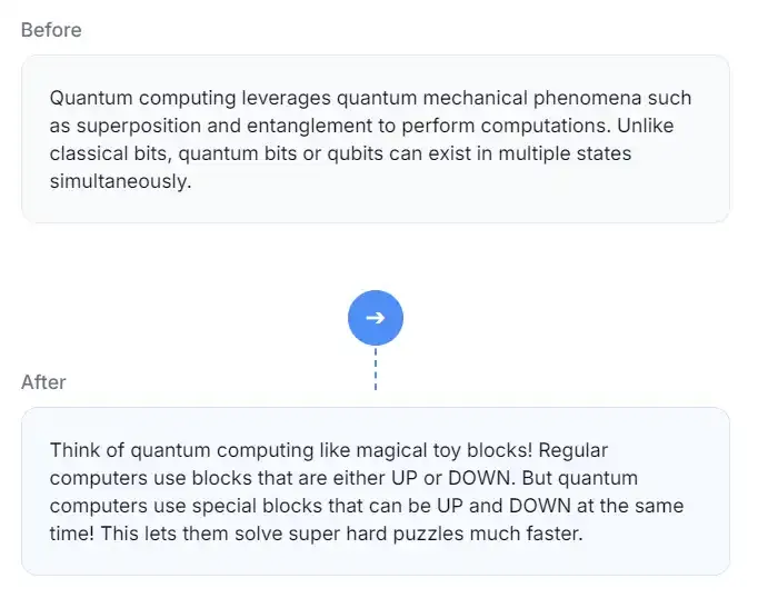 Screenshot of ELI5 AI Tool - Explain Like I'm 5