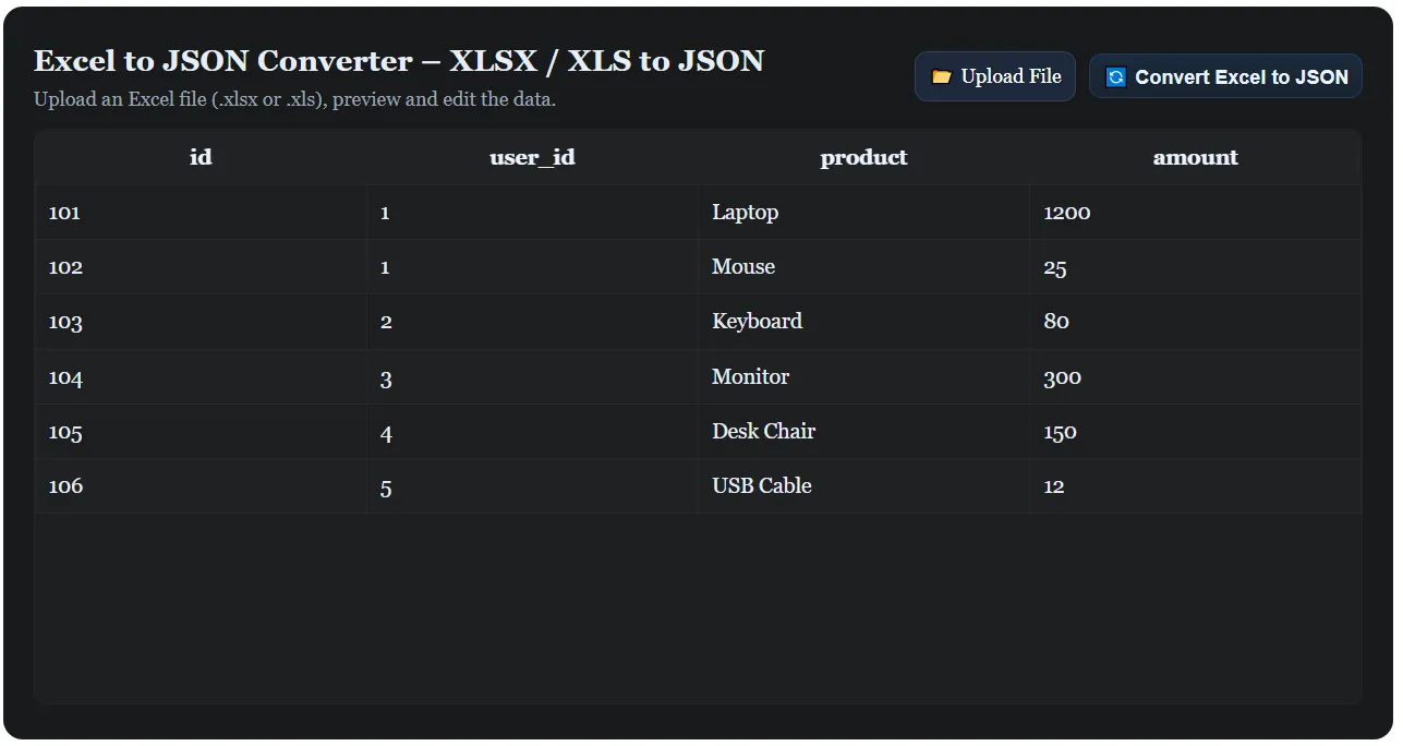 Screenshot of Datafrog Tools
