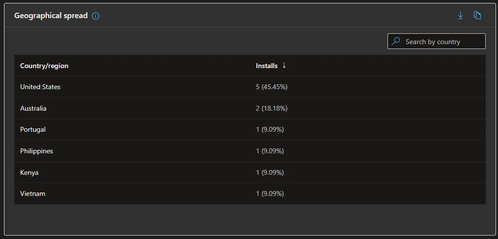 Screenshot of secure calculator vault