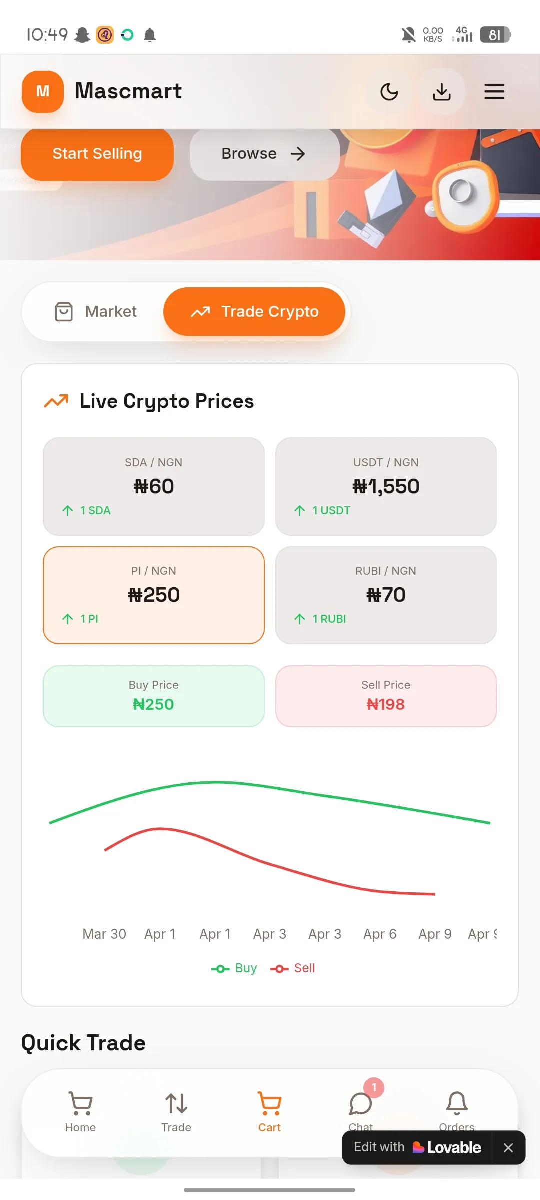Screenshot of Mascmart
