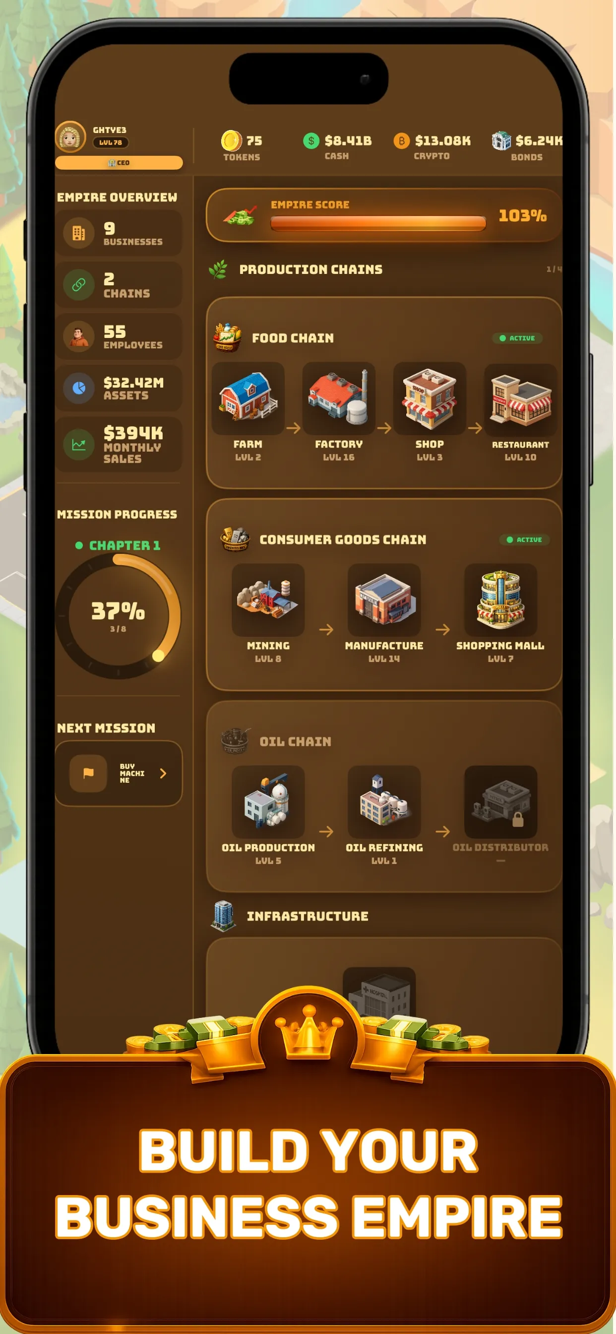 Screenshot of Business Empire Manager: Simulao