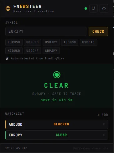 Screenshot of fnewsteer