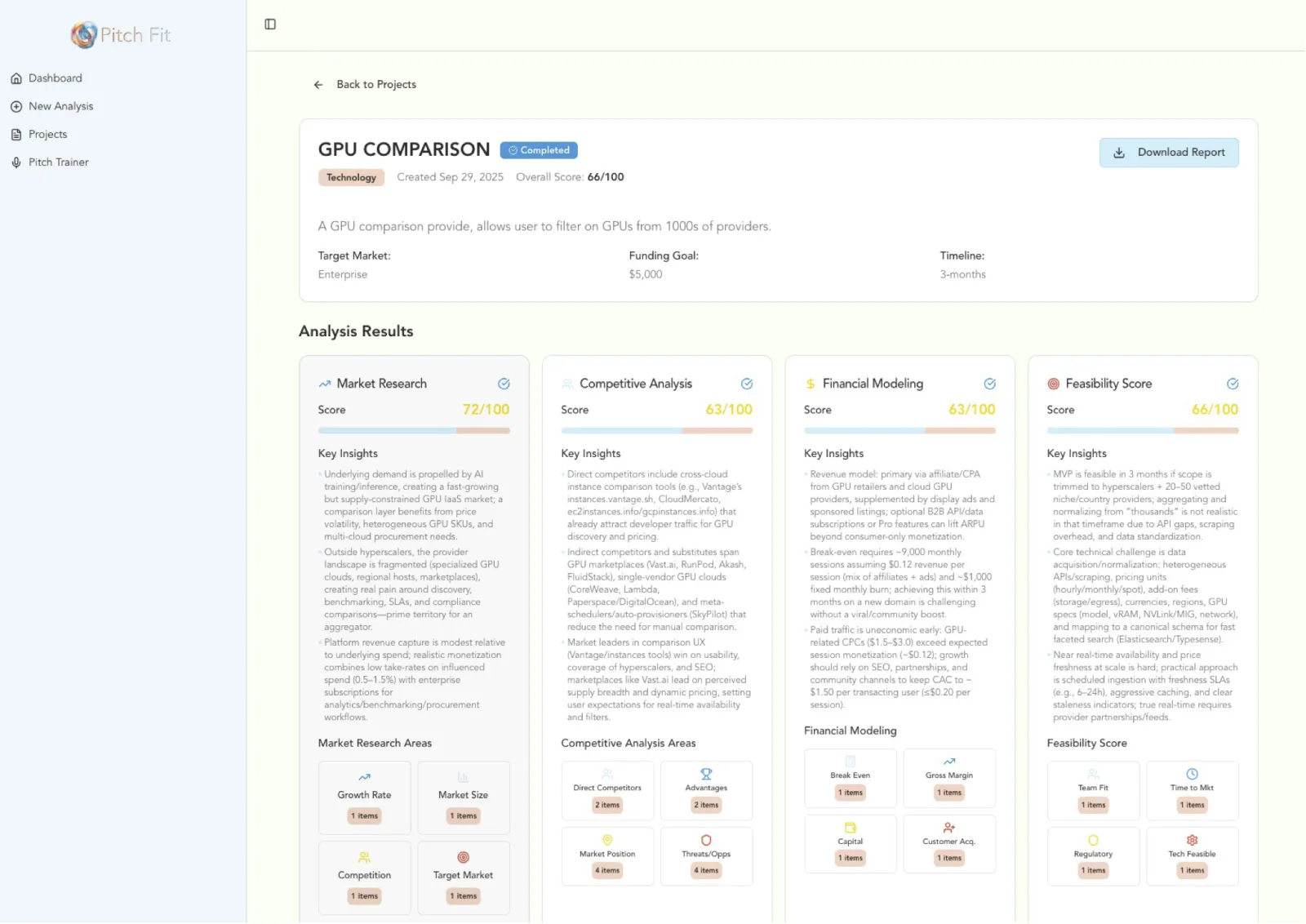 Screenshot of PitchFit