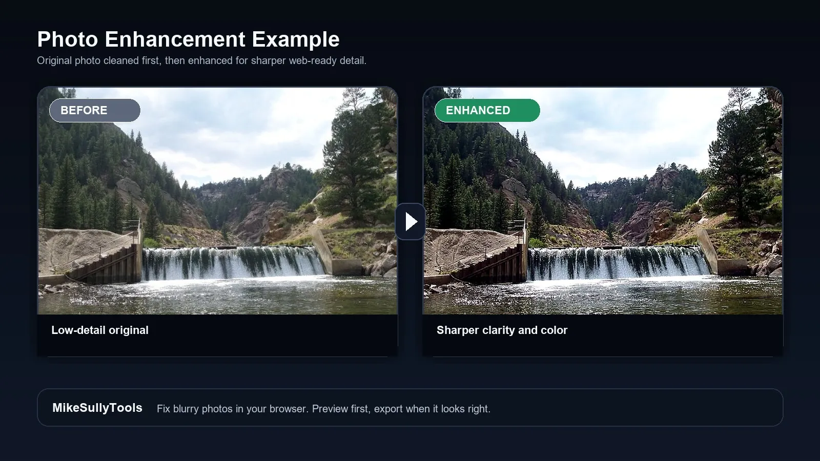 Screenshot of MikeSullyTools