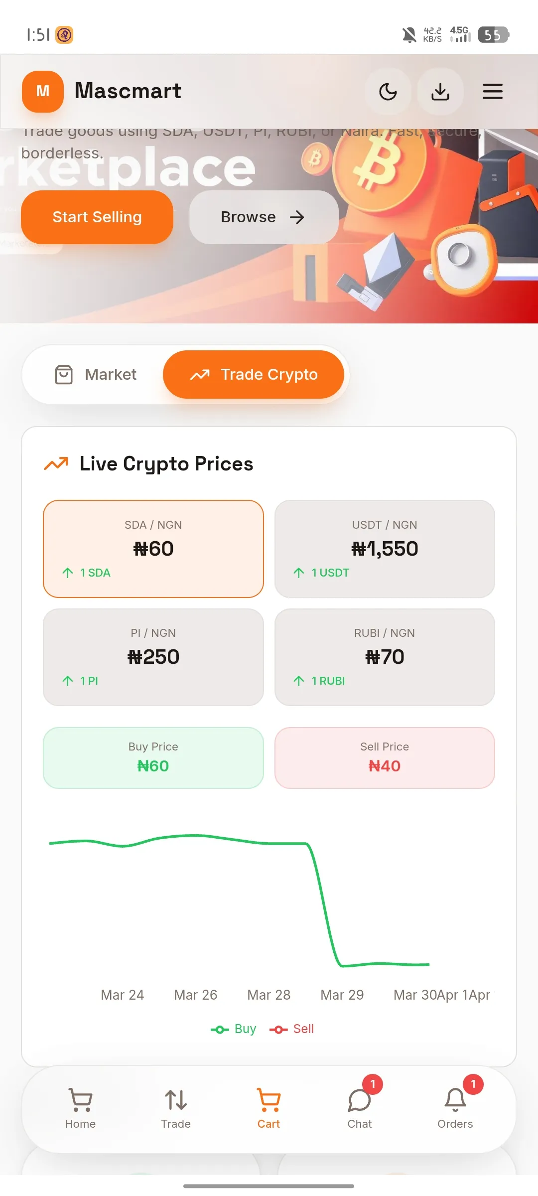 Screenshot of Mascmart