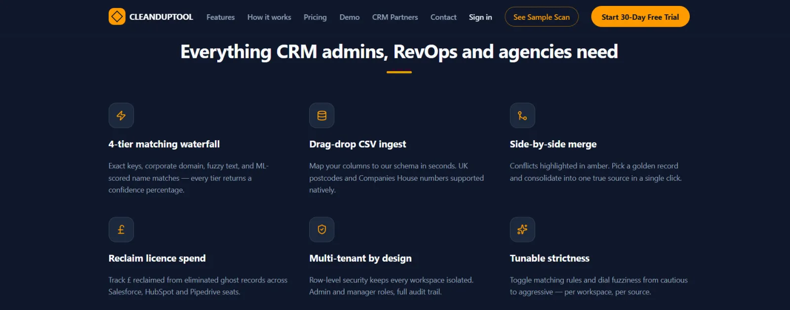 Screenshot of CleanDupTool