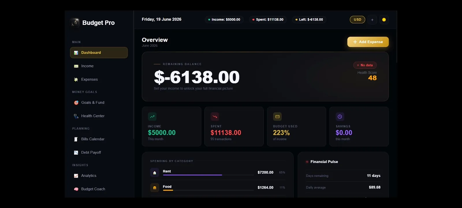 Screenshot of Budget Pro