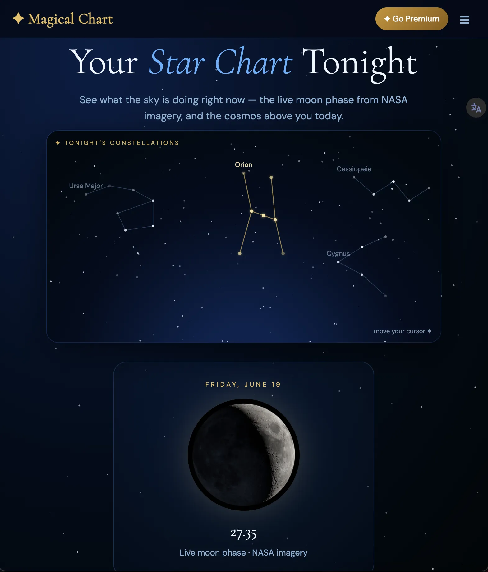 Screenshot of Magical Chart