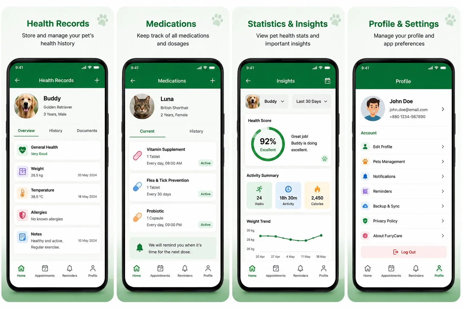 Screenshot of FurryCare
