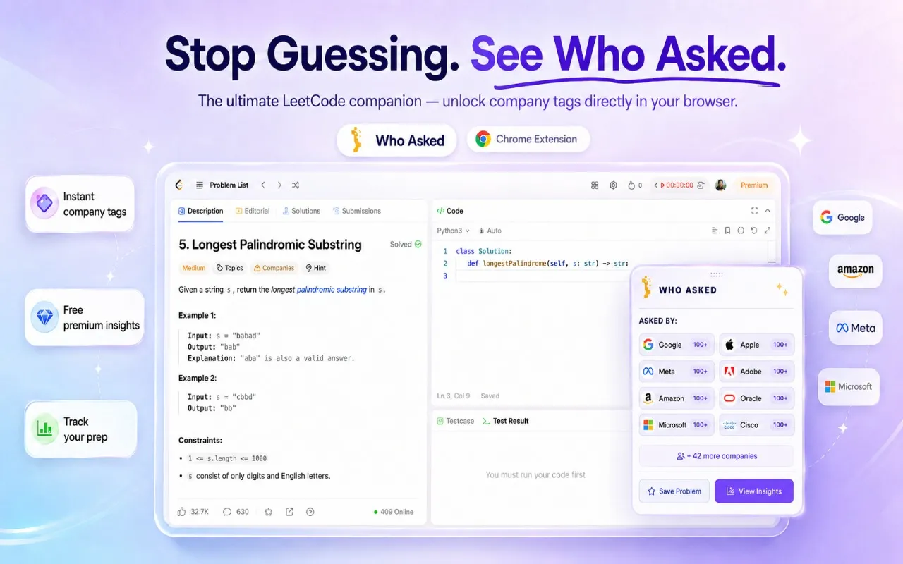 Screenshot of WHO ASKED — LeetCode Company Tags & Interview Prep