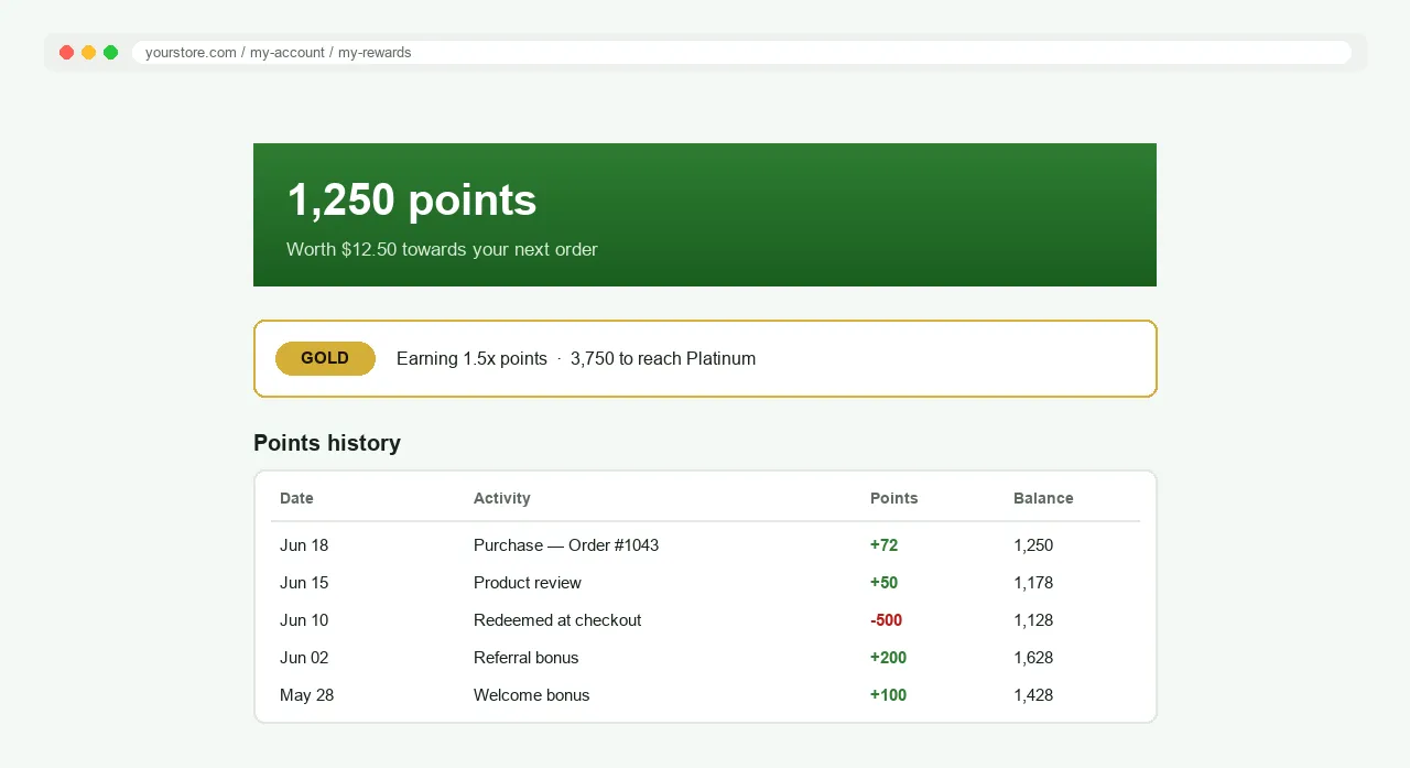 Screenshot of BlueSoftWeb Loyalty & Rewards